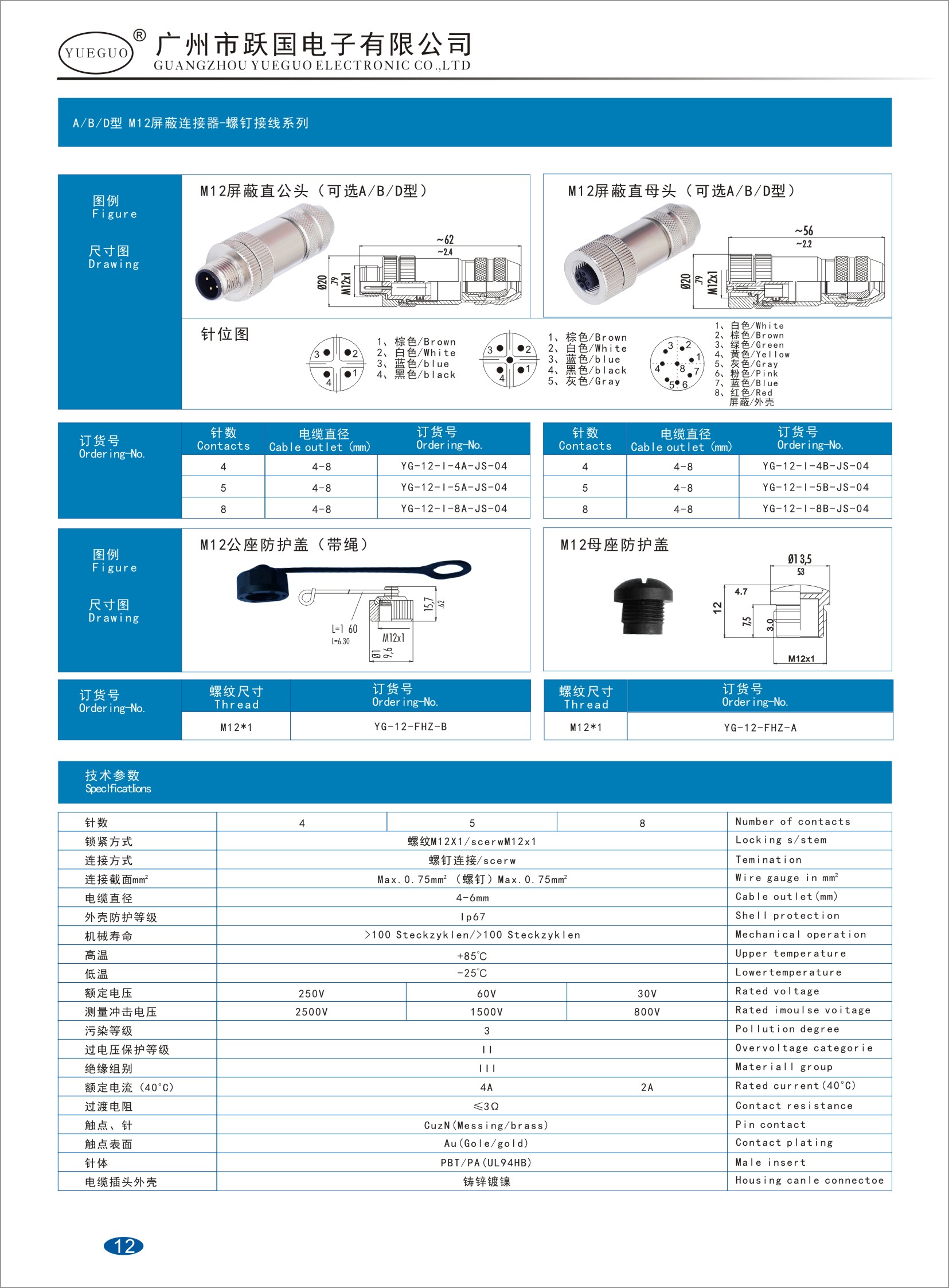 M12連接器